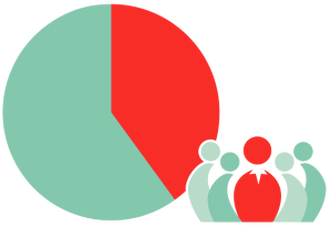 chart graphic